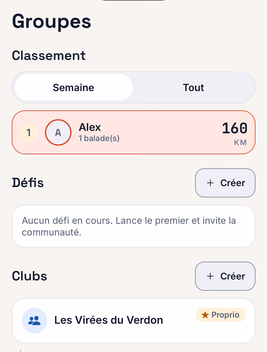 L'écran Groupes de YumeRide : le classement de la semaine aux kilomètres, les défis du groupe et le club Les Virées du Verdon